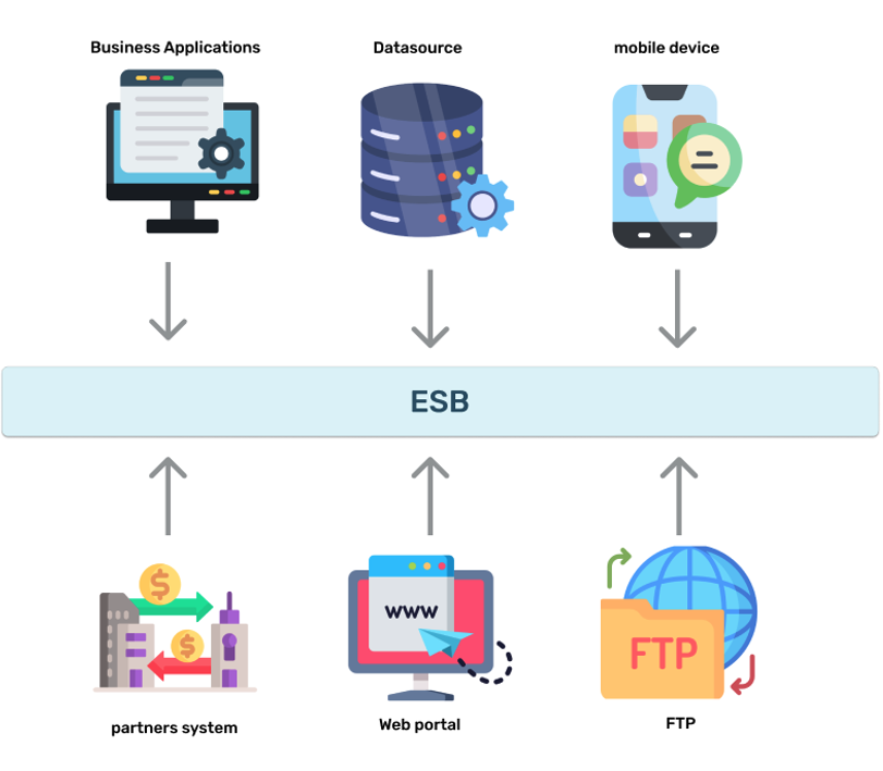 тесты разных фирм